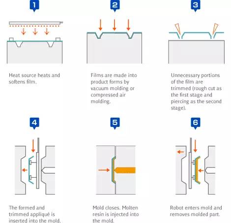 1535086787119241.jpg image002.jpg