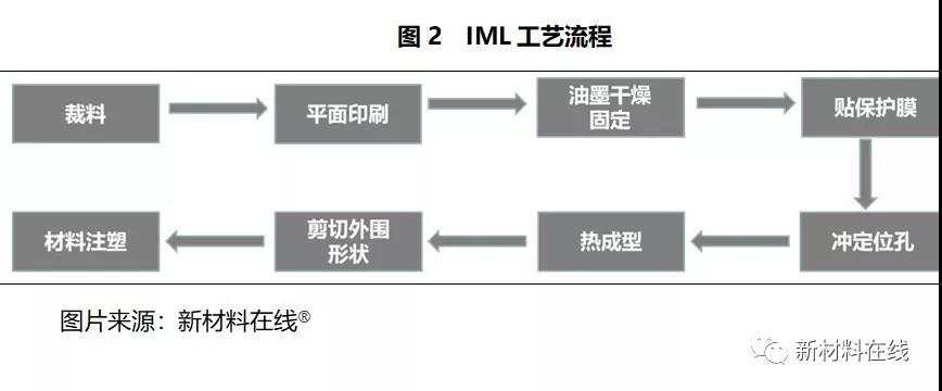 1535087130781500.jpg image009.jpg